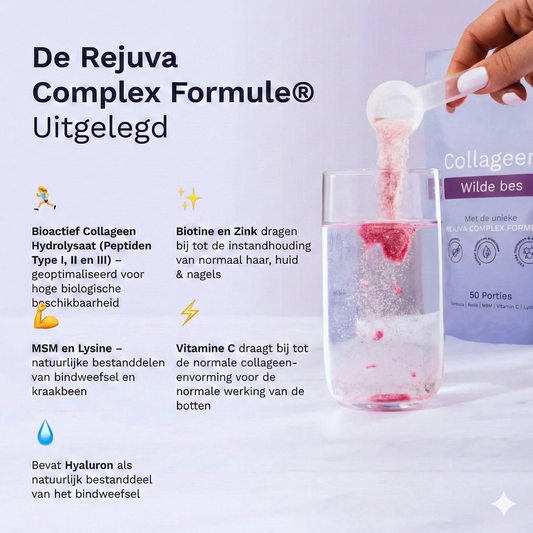 Collageen met Rejuva Complex®-formule